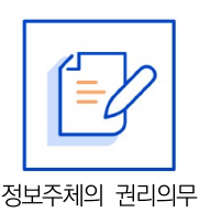 정보주체권리의무