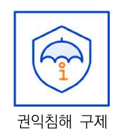 제13조(정보주체의 권익침해에 대한 구제방법)