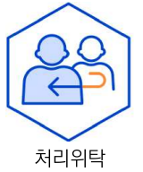 제5조(개인정보처리의 위탁에 관한 사항)