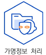 제10조(가명정보 처리에 관한 사항)