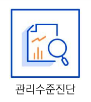 제14조(개인정보 관리수준진단 결과)